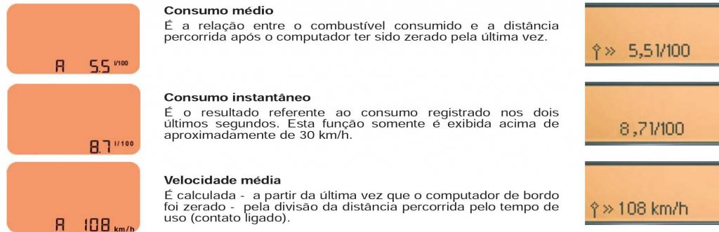 Conheça algumas luzes de painel e seus significados