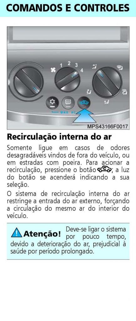 Ar-condicionado pode causar sono