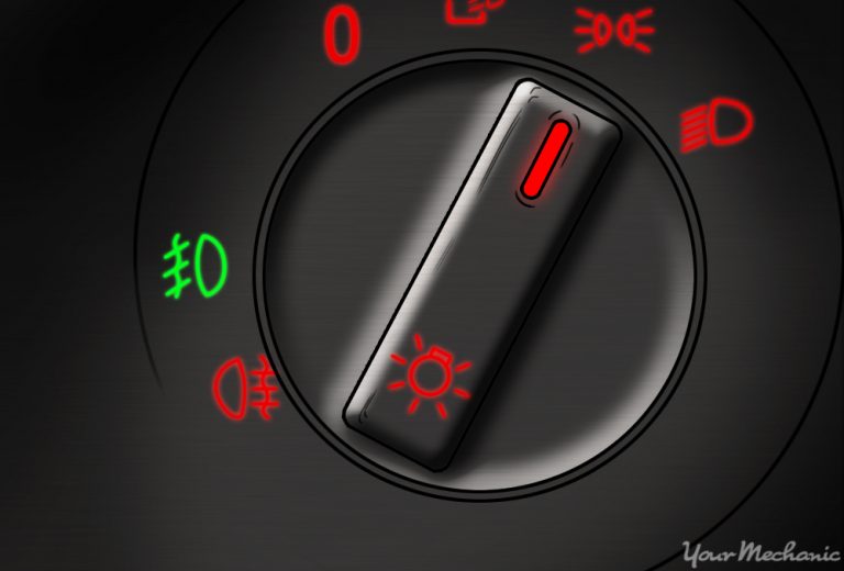 Farol de milha - Como funciona? – Mãos ao Auto